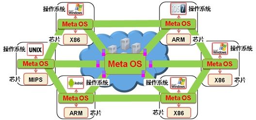 澳门一肖一码100%精准,科学研究解释定义_铂金版74.281