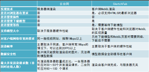 白小姐三肖三必出一期开奖,数据引导计划执行_2D70.472