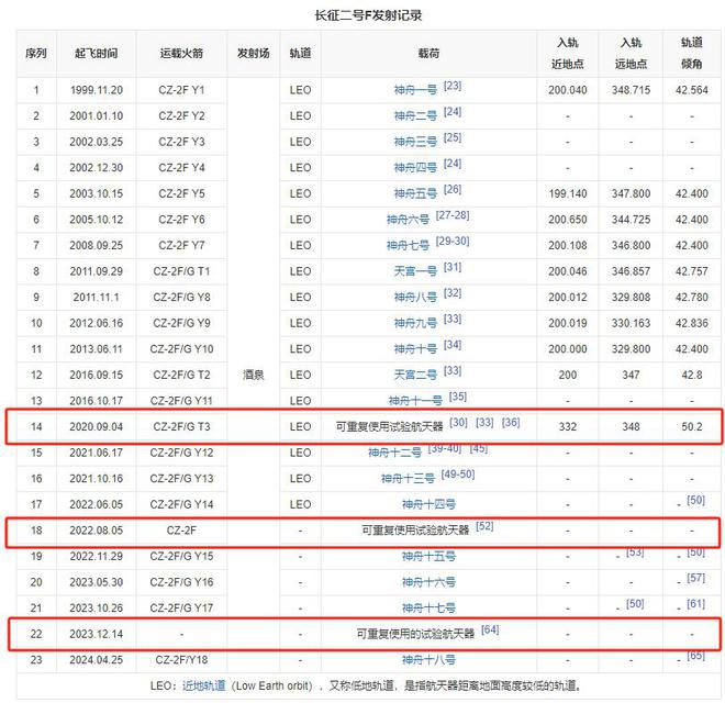 澳门六开奖结果2024开奖记录查询表,实地验证分析数据_VR48.591