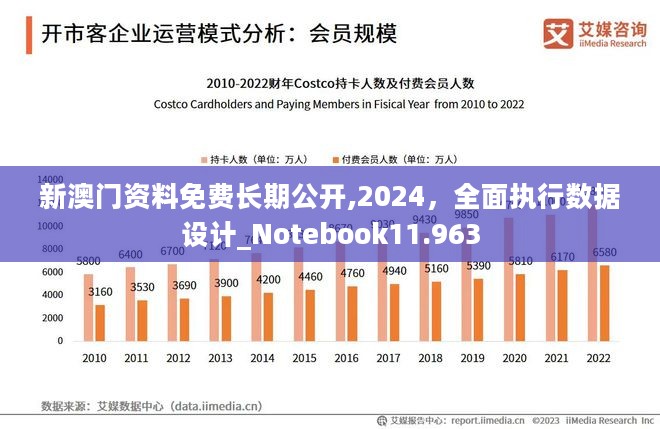 2024年澳门正版免费,快速响应计划设计_macOS22.733