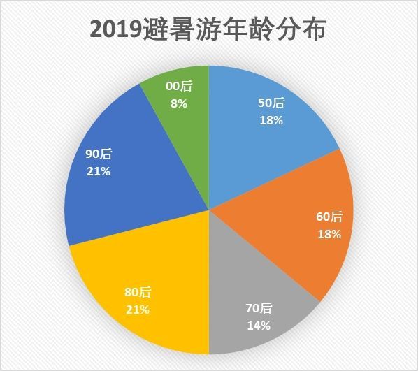 新2024澳门兔费资料,数据整合执行设计_影像版81.766