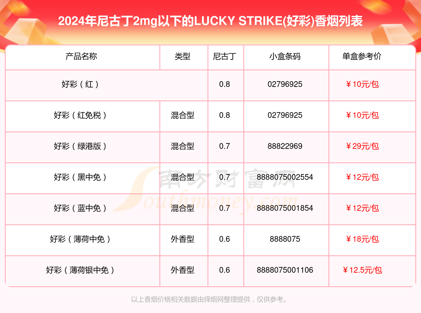 2024年澳门天天开好彩正版资料,实地验证执行数据_旗舰款23.254