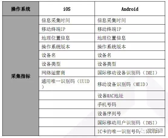 新澳2024今晚开奖结果查询表最新,持续计划实施_特供款73.920