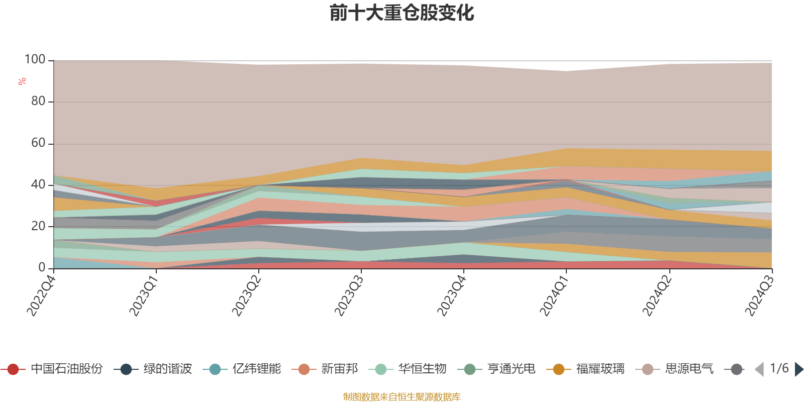 管家婆2024正版资料大全,实地评估解析数据_Deluxe47.173