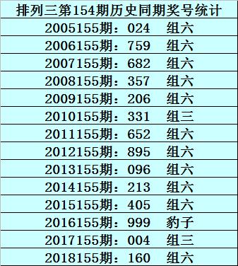 澳门一码一肖一特一中直播,广泛的关注解释落实热议_Prestige86.795