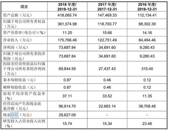 黄大仙三肖三码必中一是澳门,效率资料解释落实_特别版3.363