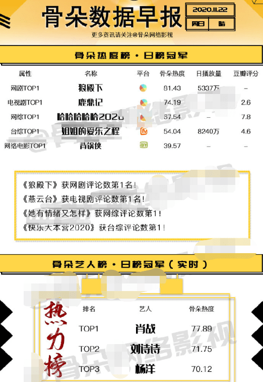 白小姐三肖三期必出一期开奖,数据整合设计执行_X80.306