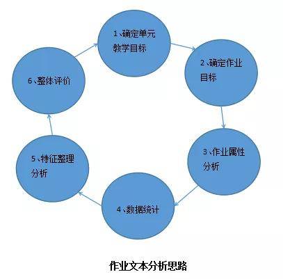 800百图库澳彩资料,深层数据执行设计_D版79.433