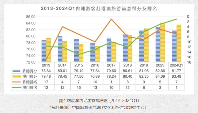 绽开的血滴 第2页