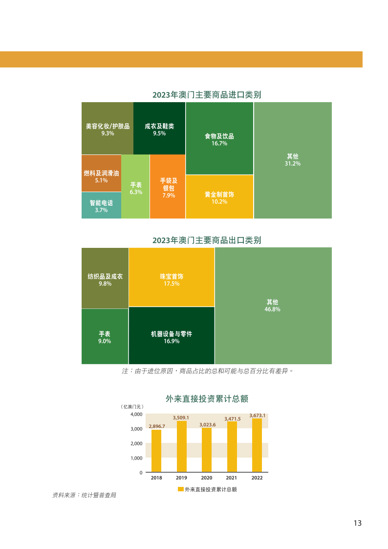 澳门王中王100%的资料2024,定制化执行方案分析_专业版150.205