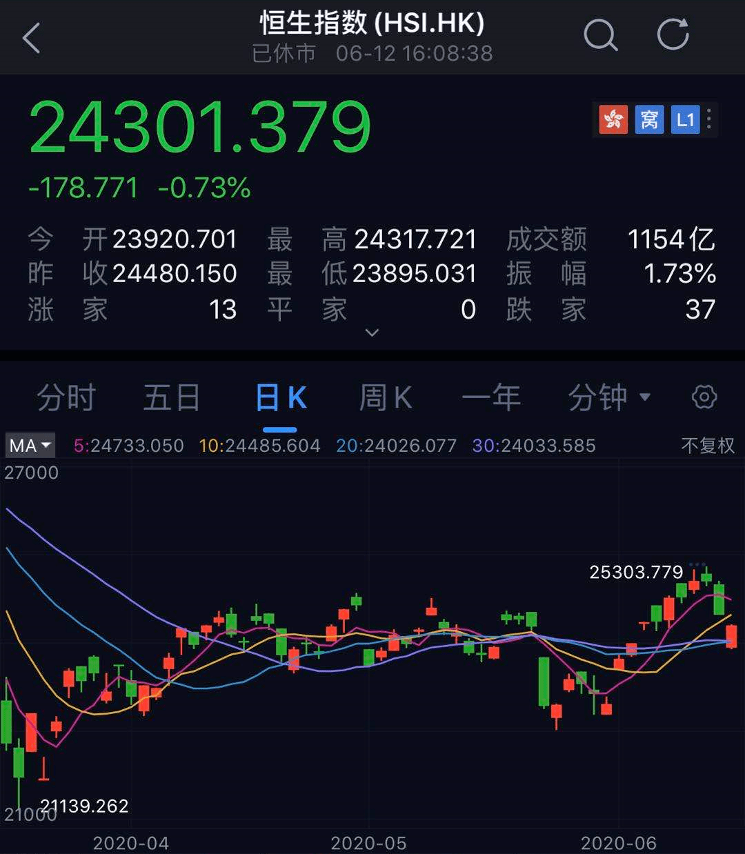 香港477777777开奖结果,系统化推进策略研讨_界面版29.448