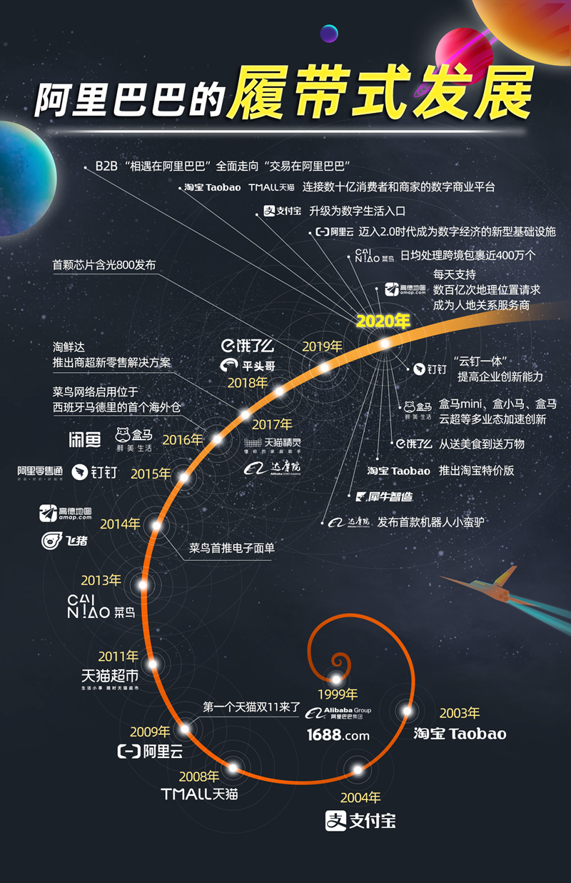 100%精准一肖一码,创新策略解析_模拟版17.671