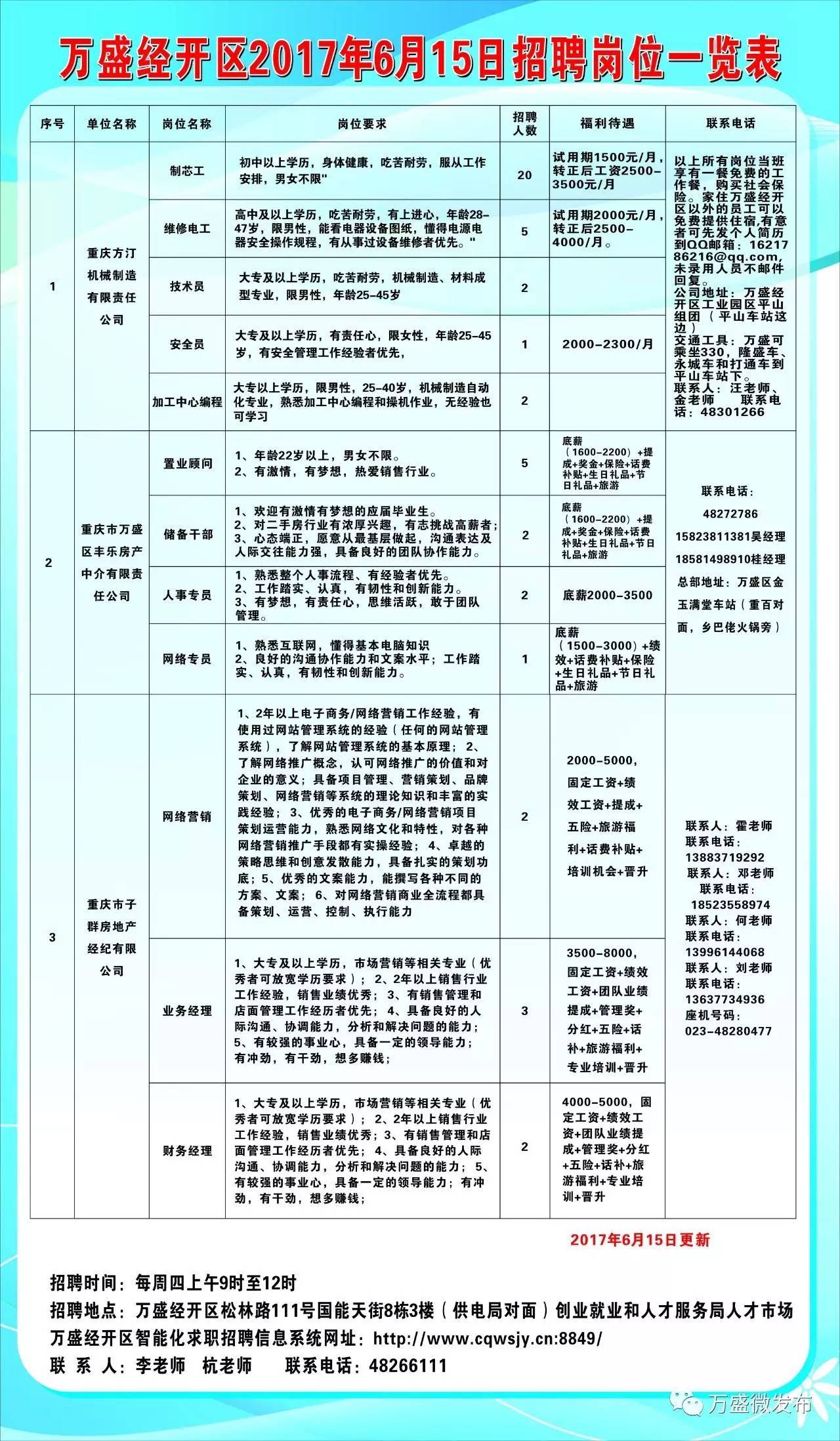 阿克陶县科技局最新招聘信息及职业机会探讨