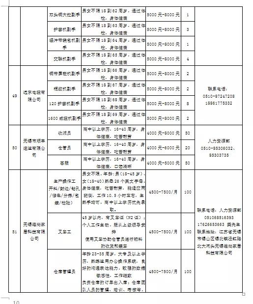 夕颜泪痕 第2页