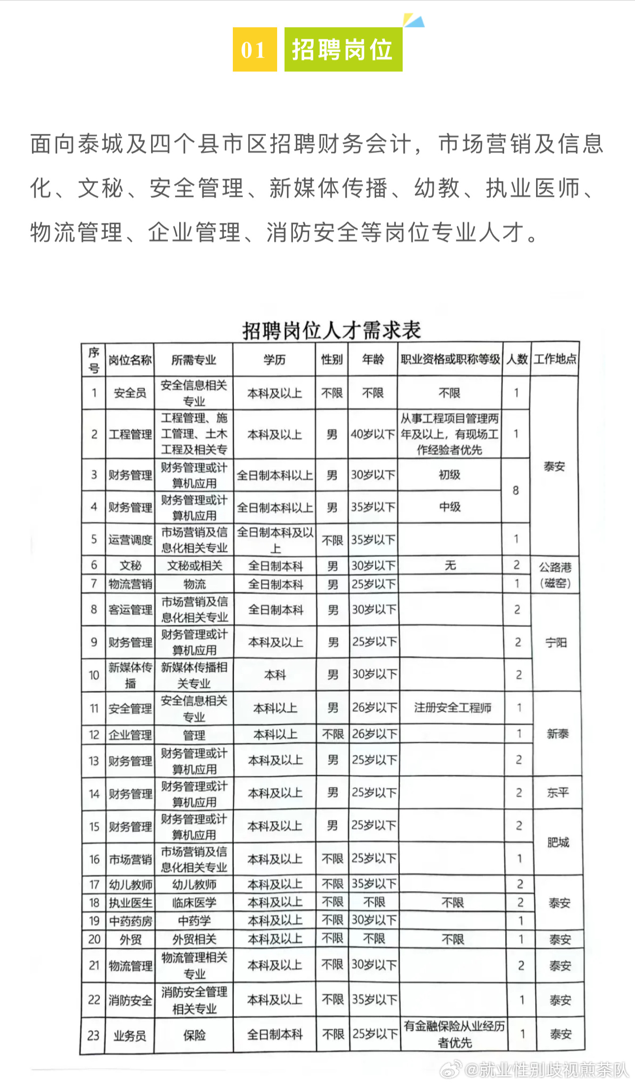 唐县图书馆最新招聘信息概览