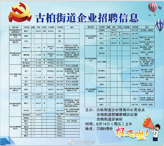 白石江街道最新招聘信息概览