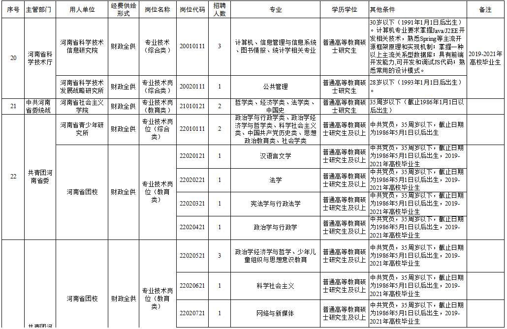 麒麟区特殊教育事业单位招聘最新信息及解读