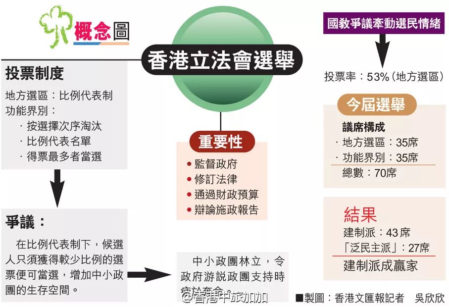 香港精准最准资料免费,战略优化方案_交互版85.519