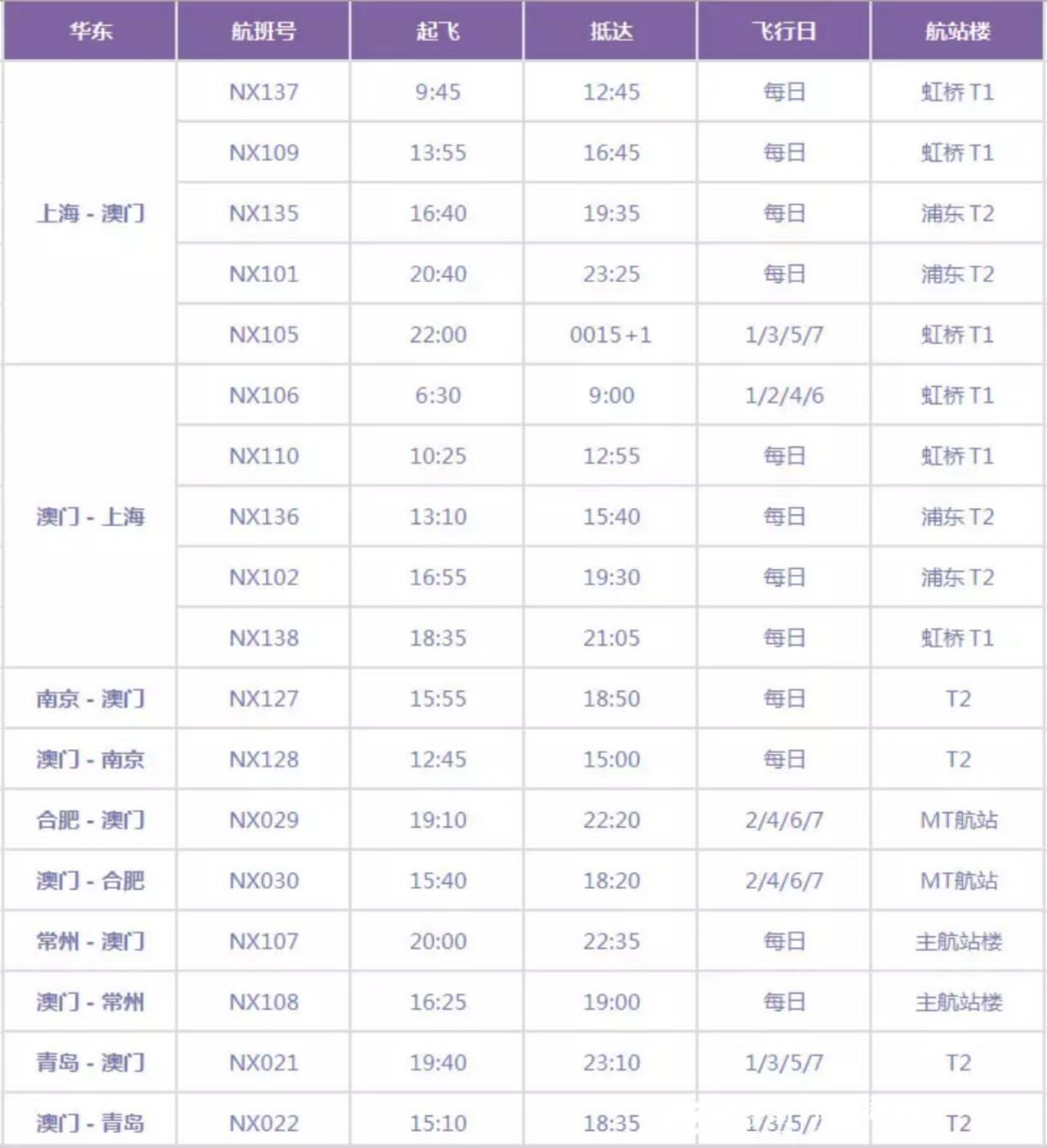 大众网新澳门开奖号码,高效解答解释定义_专属款64.501