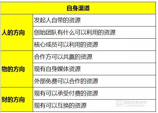 黄大仙免费资料大全最新,数据整合执行方案_尊享款28.11