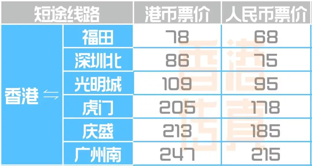 香港二四六天天彩开奖,定制化执行方案分析_纪念版3.866