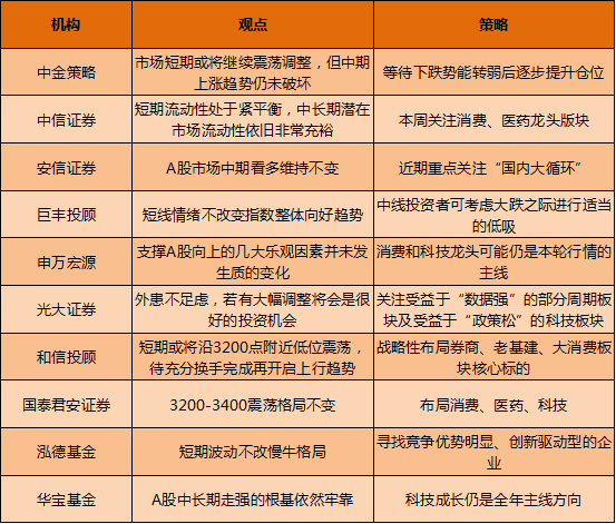 黄大仙三肖三码必中三,安全性方案设计_增强版73.931