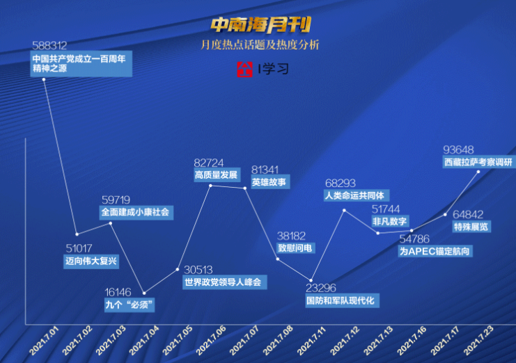 澳门六开彩天天免费资讯统计,数据驱动设计策略_AP48.354