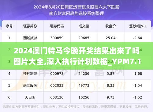 精准马料资料免费大全,可靠研究解释定义_Premium43.791