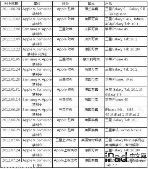 奥门开奖结果+开奖记录2024年资料网站,实践性方案设计_战斗版47.113