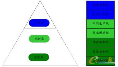 独特之蕞 第2页