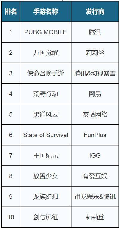 新澳门资料免费长期公开,2024,权威评估解析_3DM42.698