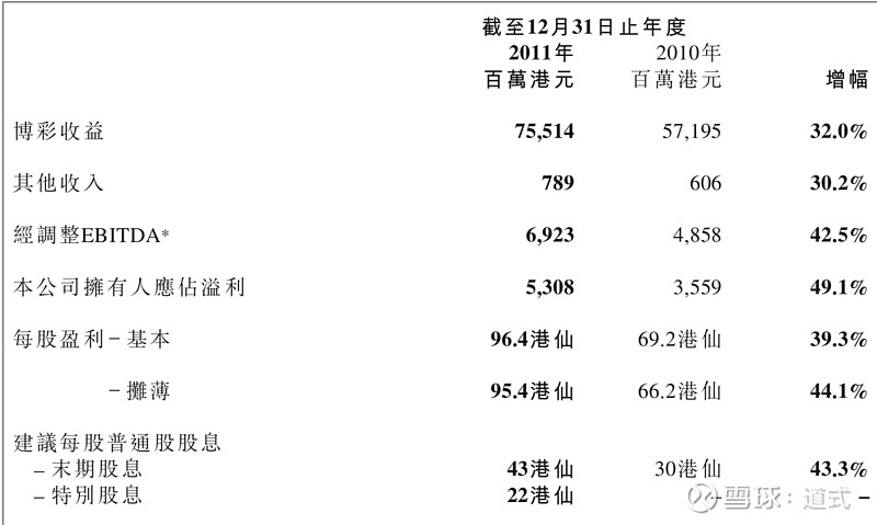 2004新澳门天天开好彩大全一,数据实施导向策略_基础版2.229