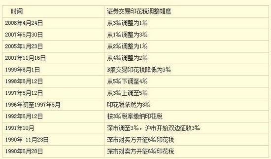 新澳门2024年资料大全管家婆,收益成语分析定义_模拟版17.759