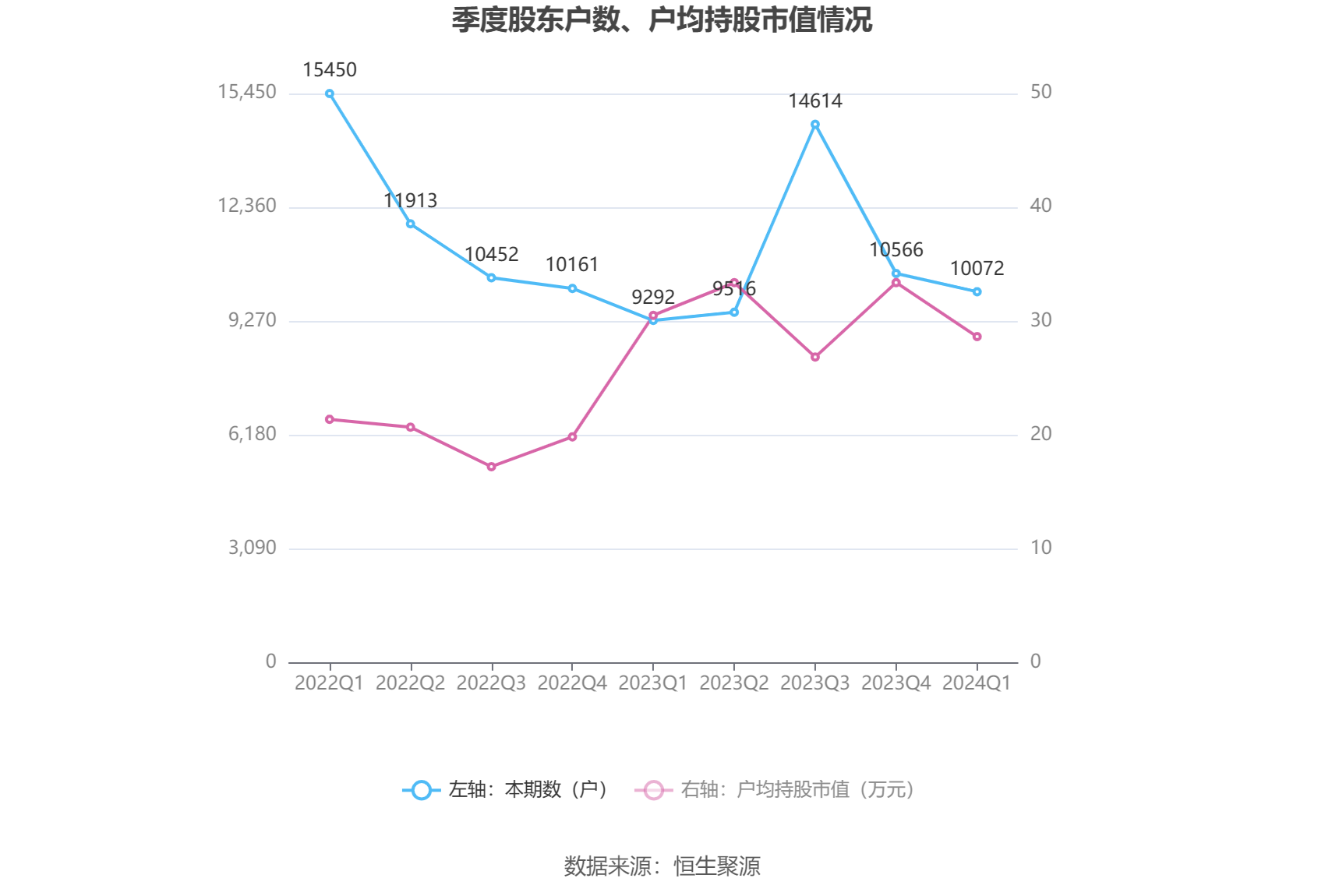 新澳2024年精准特马资料,高速响应策略解析_基础版62.291