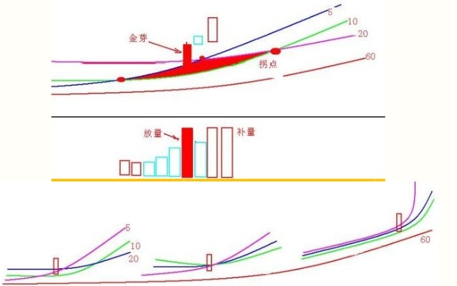 2024香港今期开奖号码,绝对经典解释落实_HD89.530