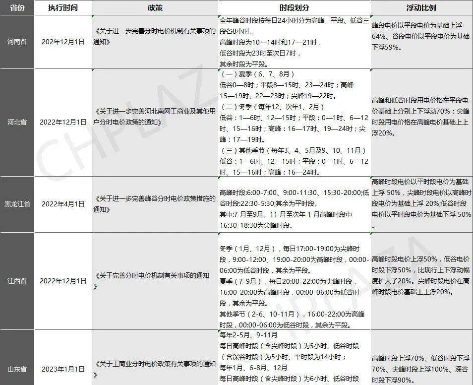 新澳2024今晚开奖结果,完善的执行机制分析_RX版97.153