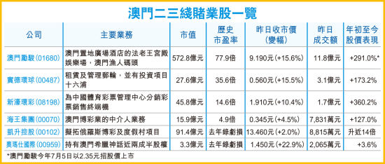 澳门大众网资料免费大_公开,数据整合方案设计_S37.826