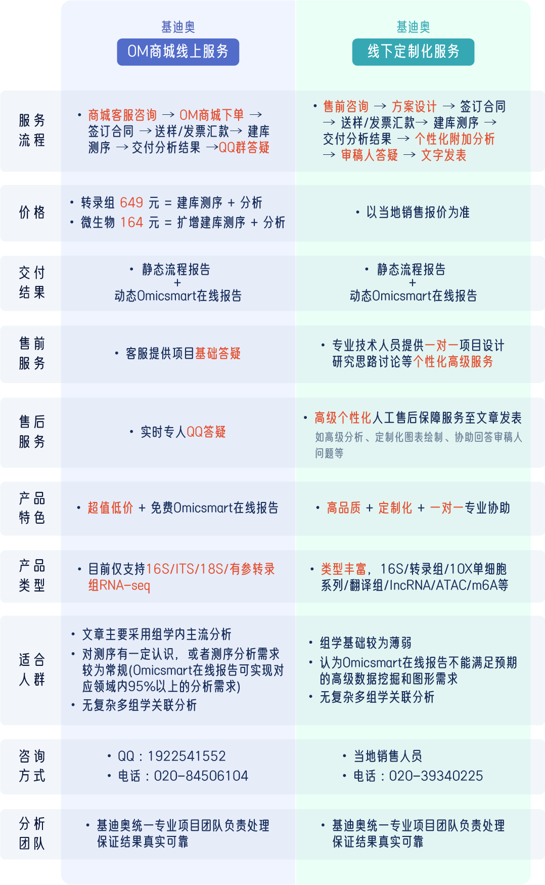 澳门天天好彩,高度协调策略执行_进阶款15.768