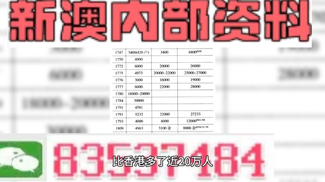 澳门管家婆100%精准,最新正品解答落实_入门版2.362