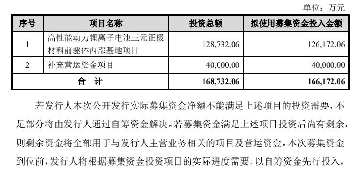 精准一肖100%免费,高度协调策略执行_SHD64.900