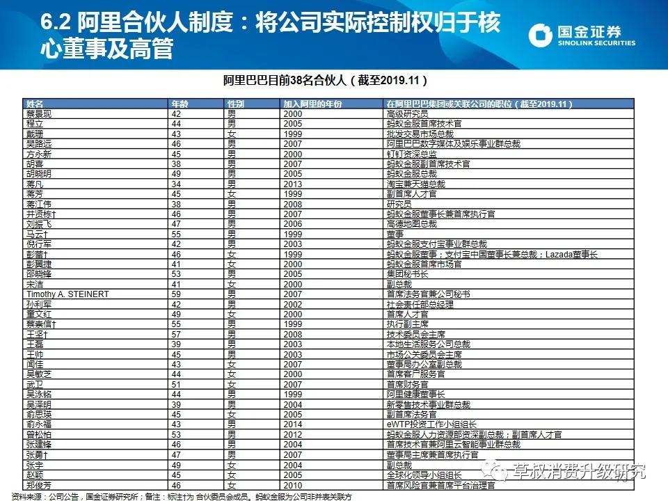 香港码2024开码历史记录,高速解析方案响应_2D97.107