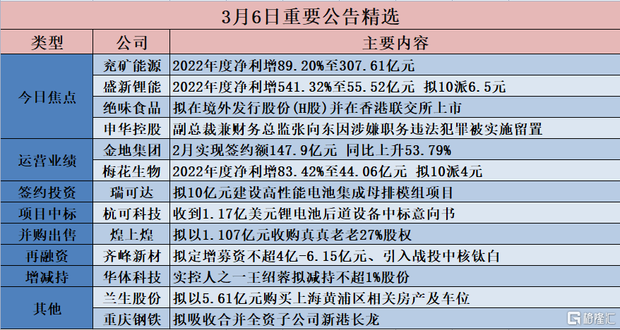 远方的星光 第2页