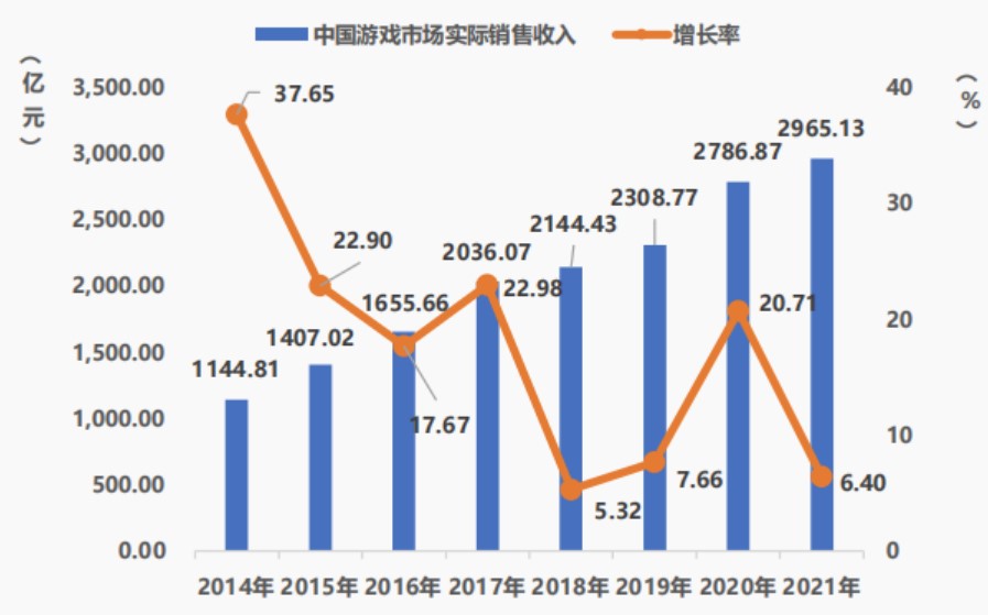 你没有爱过我 第2页