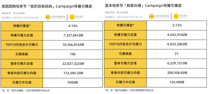 澳门开奖记录开奖结果2024,战略性方案优化_set20.714