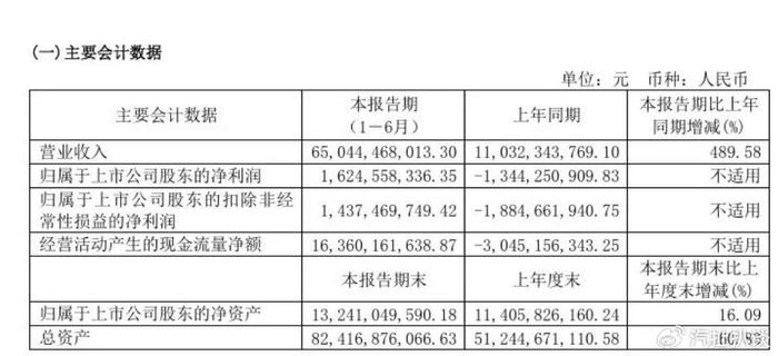 2024天天彩正版资料大全,迅捷解答方案设计_Console97.489