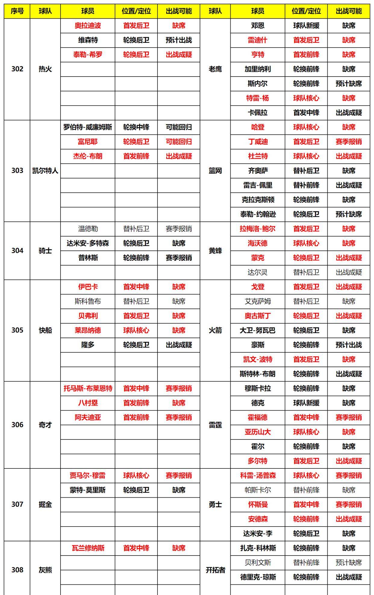 2024年新奥梅特免费资料大全,准确资料解释落实_进阶版6.662