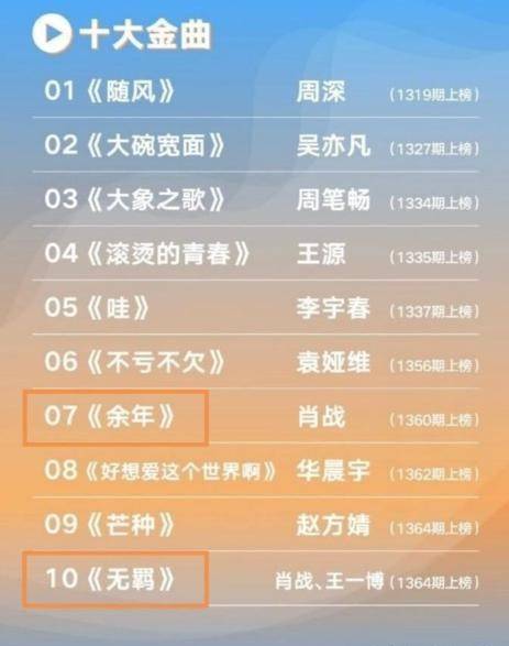 一码一肖100%准确功能佛山,时代资料解释落实_理财版86.926