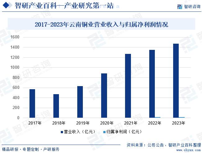 平凡中的不凡 第2页