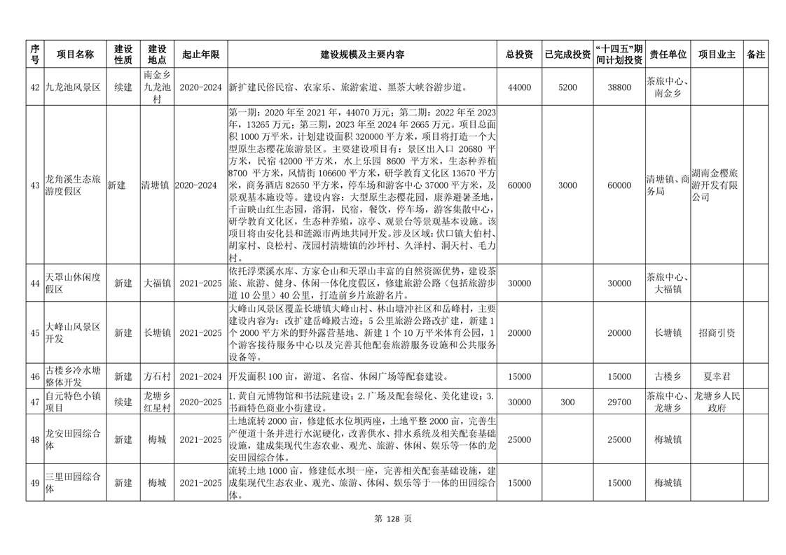 安化县教育局最新发展规划