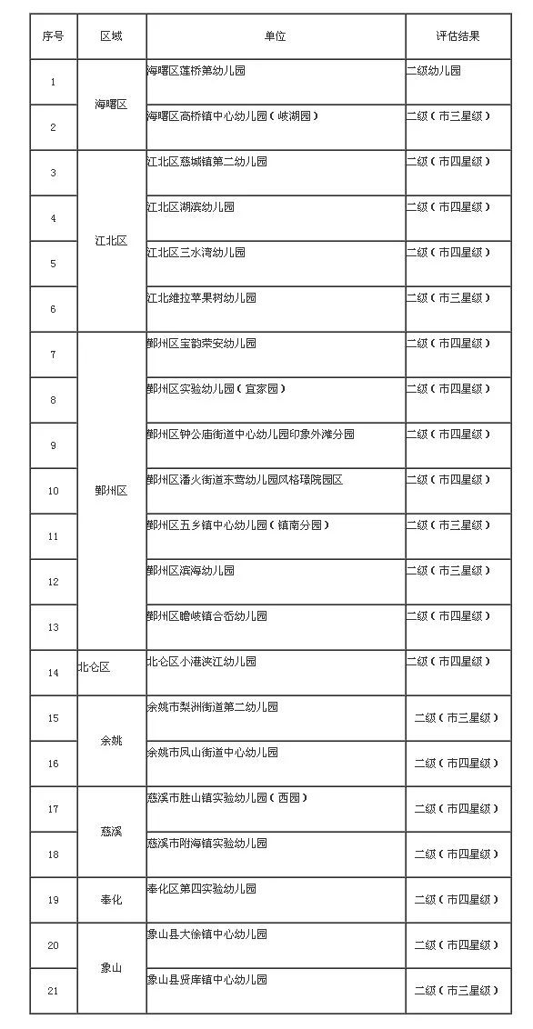 2024新奥门管家婆资料查询,定性解析评估_复刻版39.304